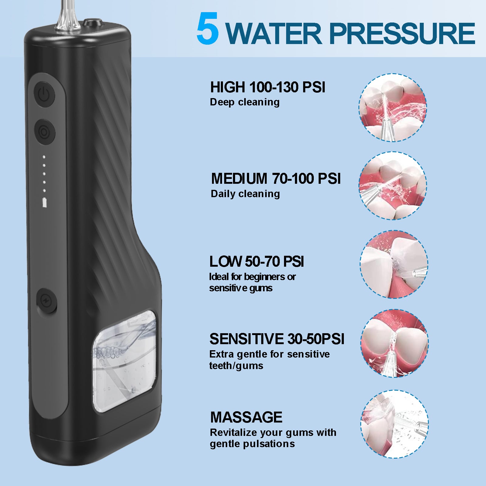 Portable Water Flosser P50